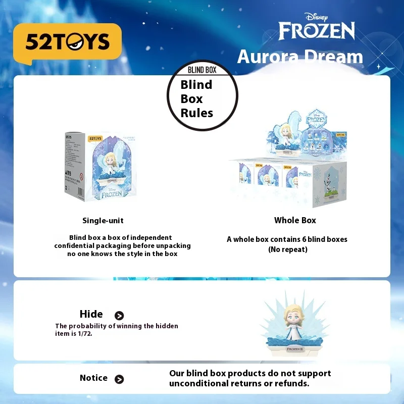 ของเล่นฮอต 52toys ดิสนีย์ โฟรเซ่น ซีรีส์ ออโรร่า ดรีม บลายด์บ็อกซ์ ของเล่นน่ารัก ทำมือ ของเล่นยอดฮิต ของขวัญเซอร์ไพรส์สำหรับเด็กในวันหยุดและวันเกิด