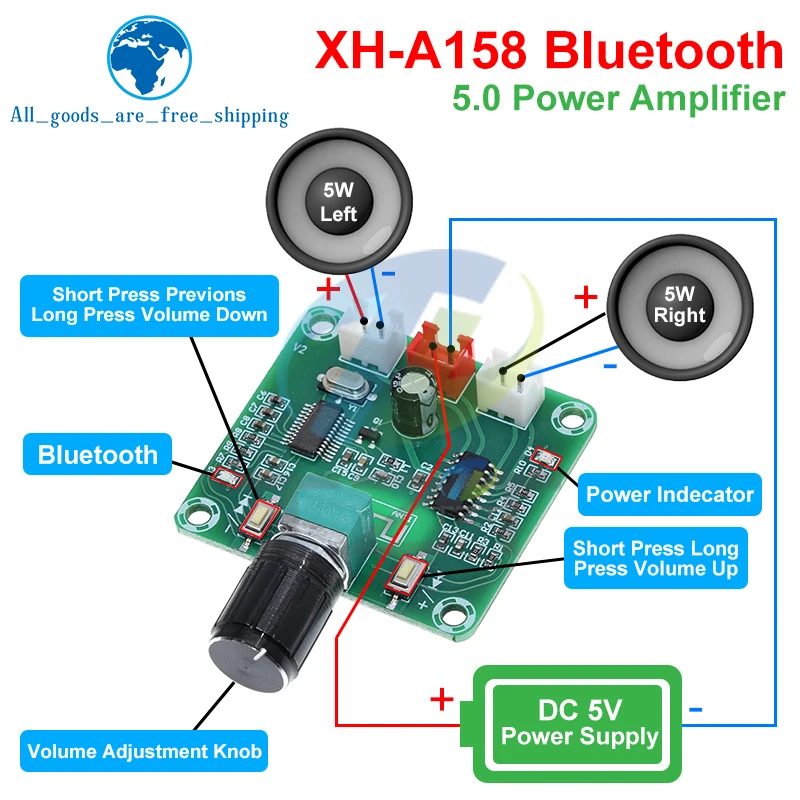 TZT XH-A158 ultra clear Bluetooth 5.0 power amplifier board pam8403 small power DIY wireless speaker amplifier board 5W*2