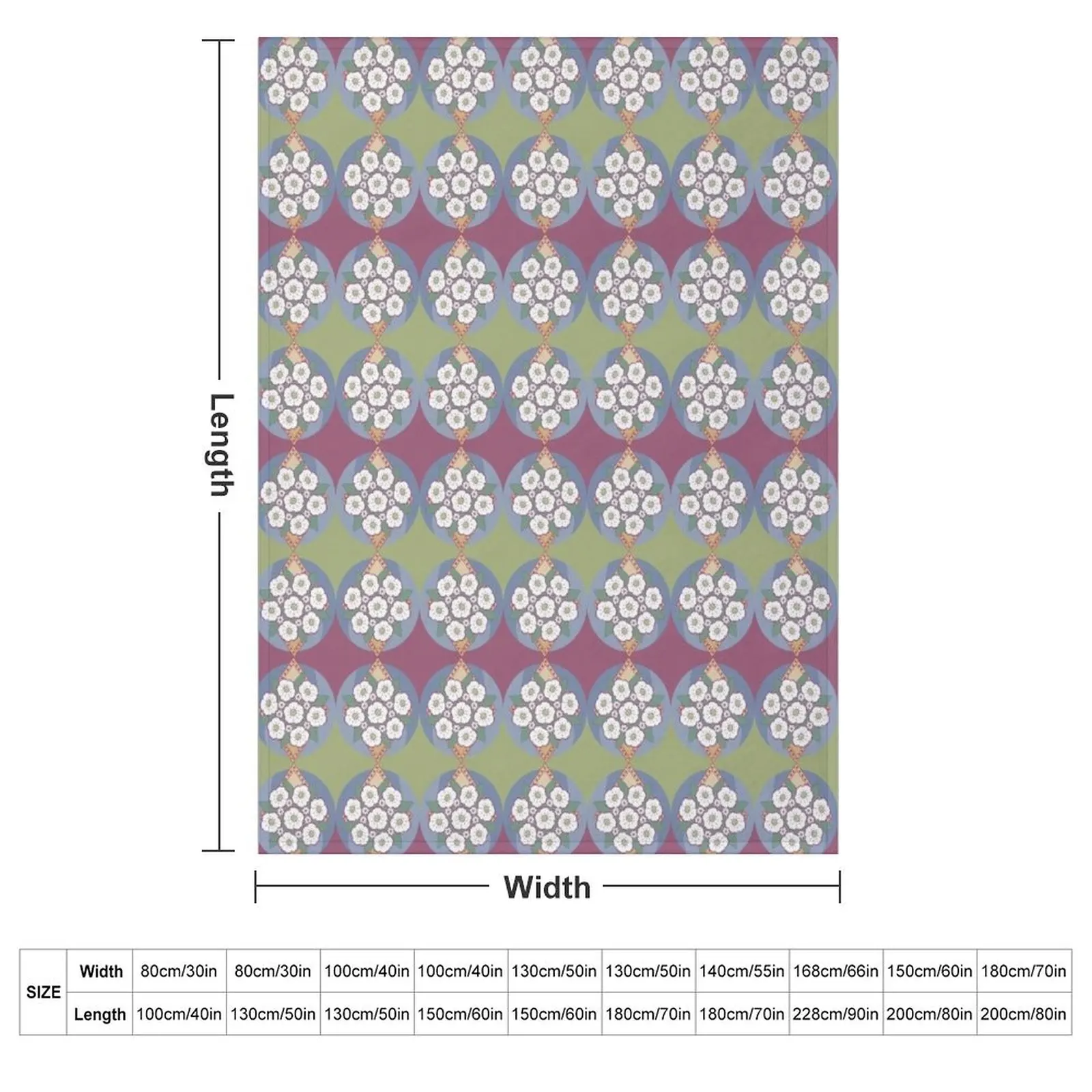 Pennsylvania State Flower: Mountain Laurel Throw Blanket