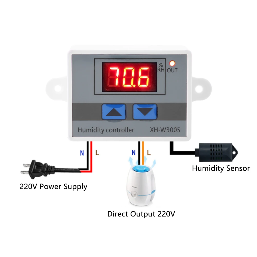 Hygrometer Controller Digital Hygrometer XH-W3005 Digital Hygrometer Switch Controller Humidity Sensor 0~99%RH 12V/24V/220V