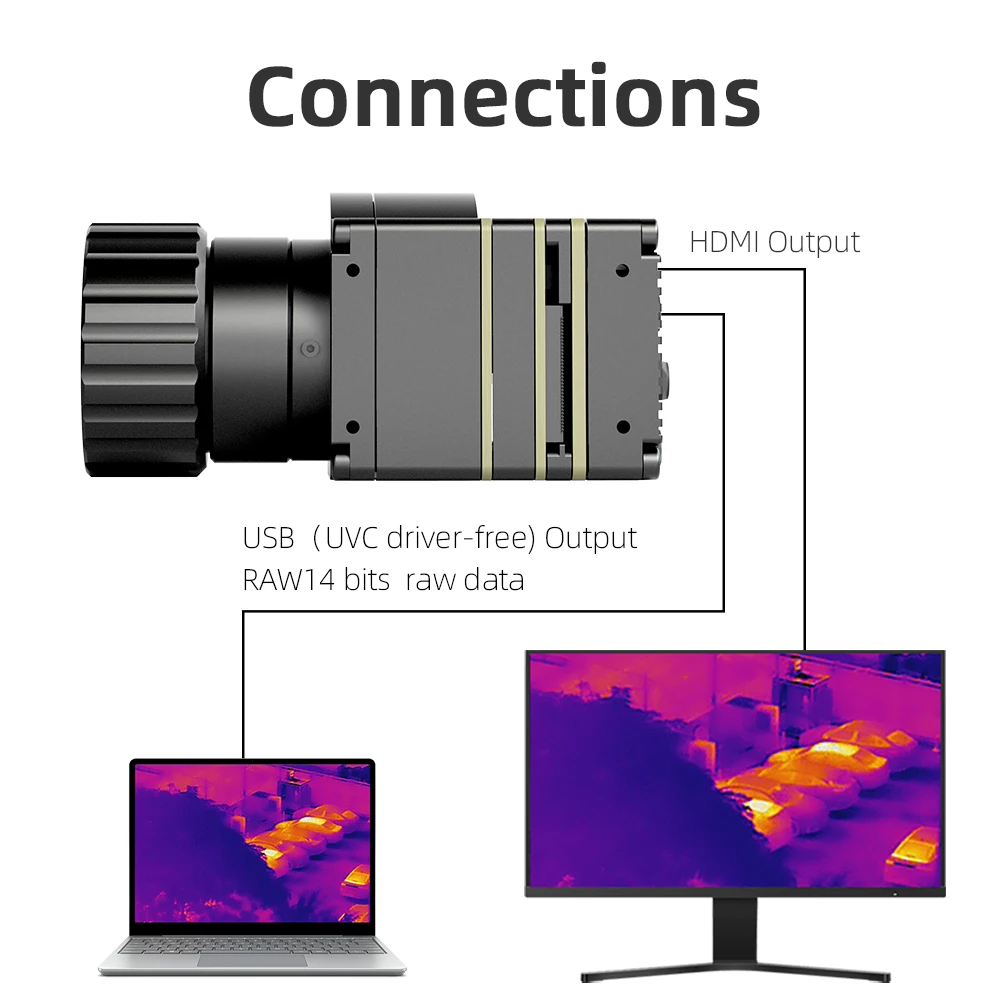 640x512 12um Industrial Infrared Thermal Imager, HDMI+UVC Output Simultaneously, with Button, 25mm lens, ASIC Solution, A1T-HDMI