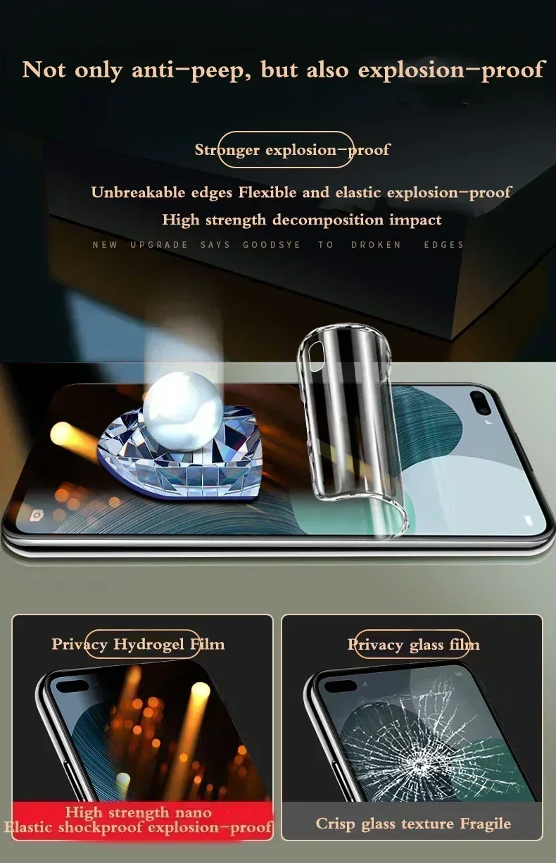 OnePlus12R Privacy Hydrogel Film For OnePlus 12 Matte Screen Protector OnePlus12 Antipeeping 1+12 Full Coverage