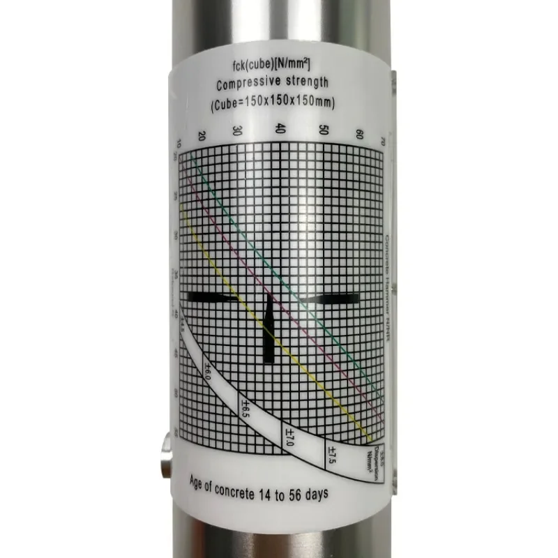 Concrete strength tester Mechanical springback tester ZC3-A y y