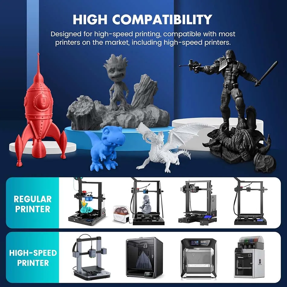 JAYO PLA + Filament Upgrade 2.0 5 Rolls PLA plus 3D Printer Filament Toughness 3D Printing Material For FDM No Tangle