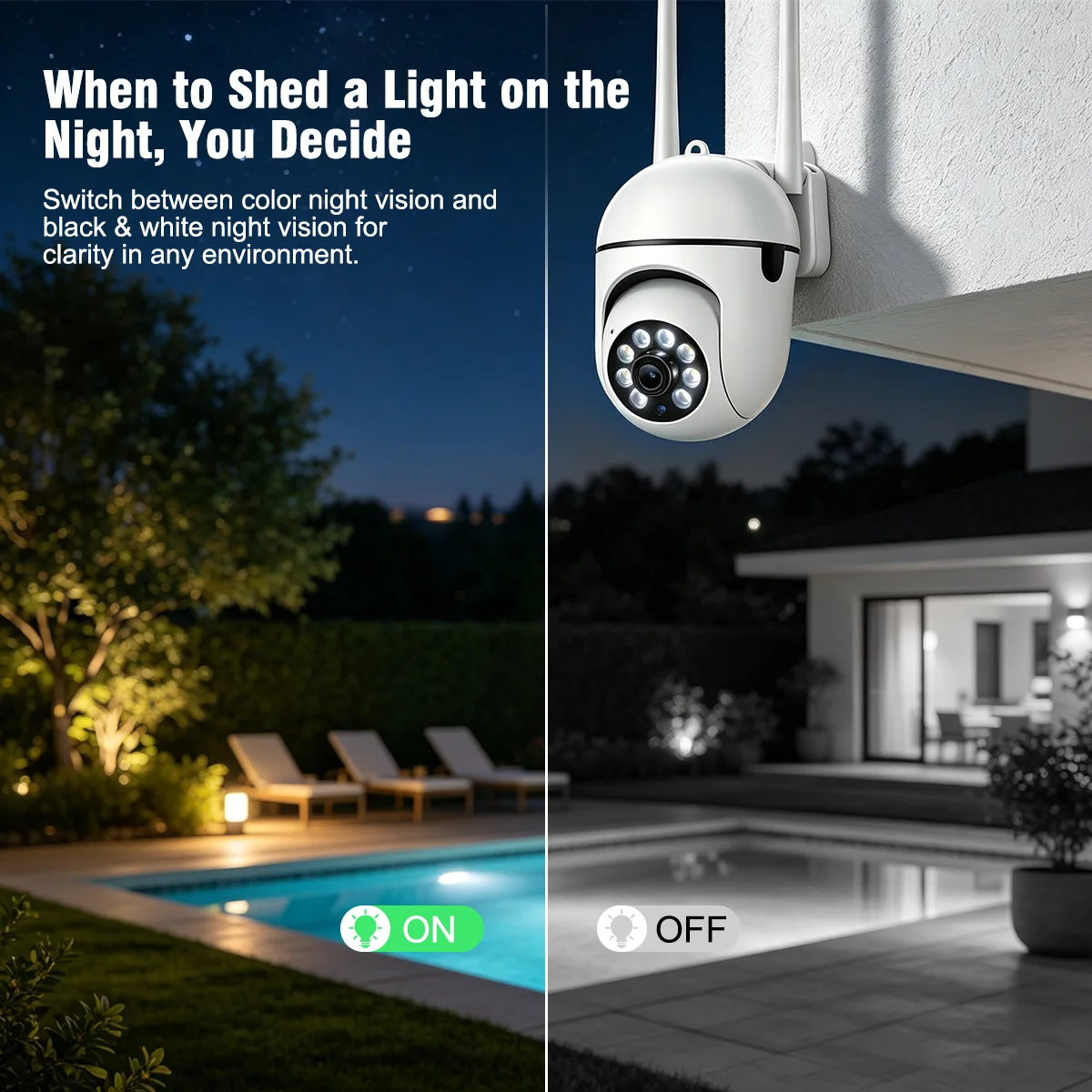 8MP Wireless network outdoor c - đánh giá và giá Baby Monitor Split Screen