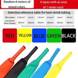 6M/1/2/3/4/5/6/7/8/10/12mm One Meter Each Size  Color Heat Shrinkable Tube Shrink Tube Kit Insulation TubingWire Cable Insulatio