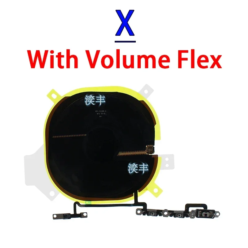 Variant: X