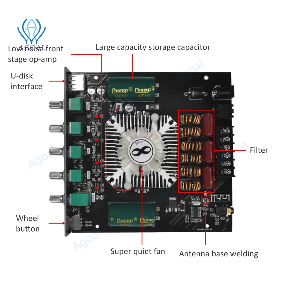 TDA7498E Built-in cooling Fan ZK-HT21 AUX Bluetooth-compatible 5.0 USB Stereo Audio Power Amplifier Board 2.1 Channel