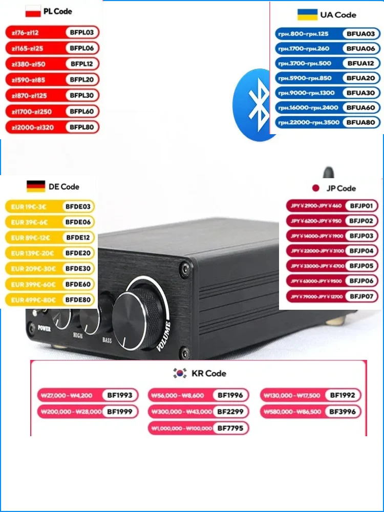 TPA3255 High Temperature HIFI Bluetooth 5.1 Amplifier Board Digital Amplifier Machine 300W+300W LDAC