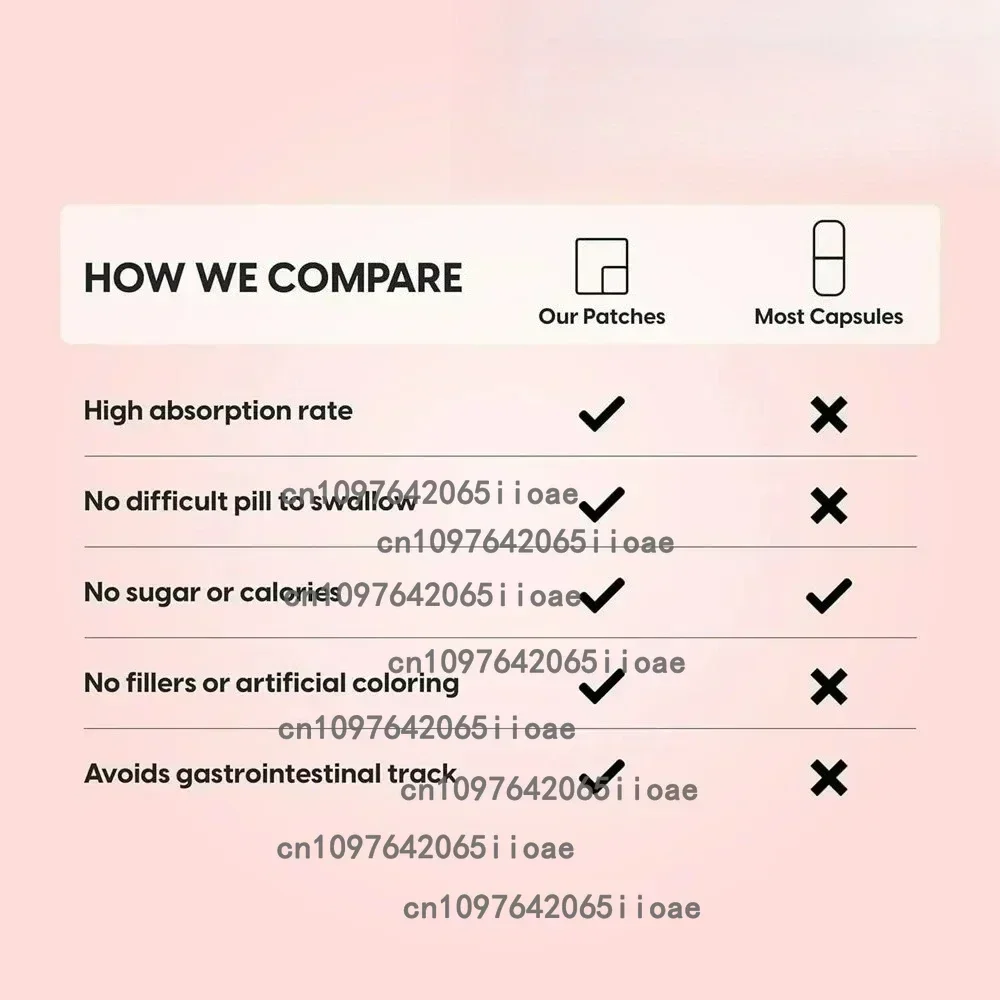 Graviola Soursop Transdermal Patches Immune System Booster - 30 Patches