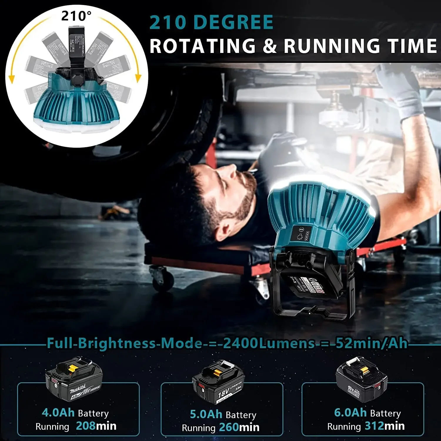 Imagem -04 - Portátil Led Luz de Trabalho para Makita Lanterna de Acampamento Tent Lamp Lanterna com Gancho 18v Li-ion Battery 24w 2400lm