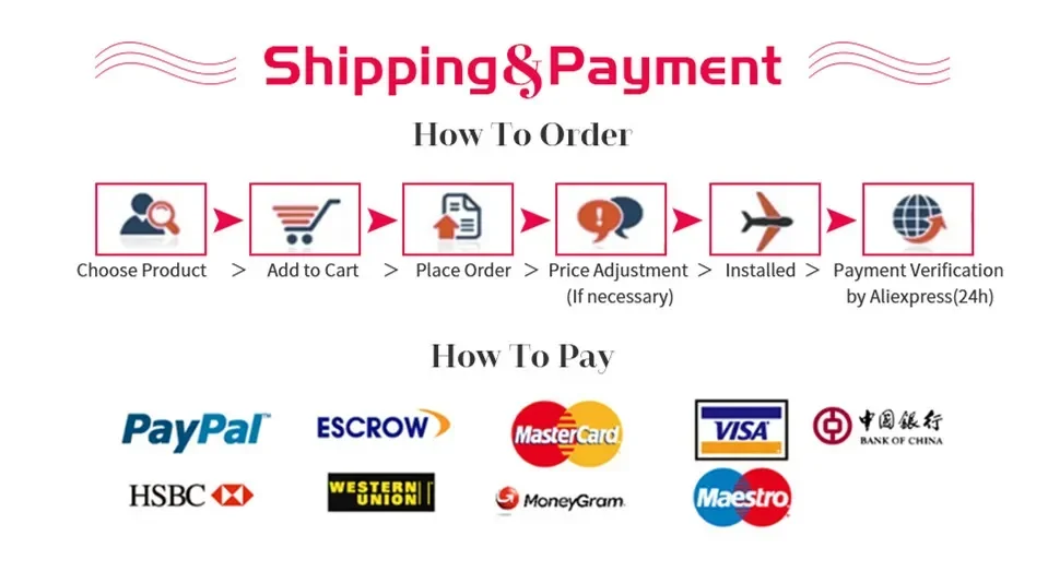 ERIKC Payment link as we agreed