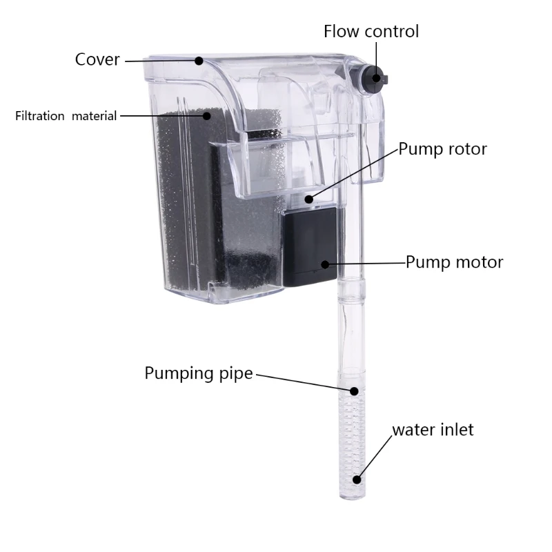 Aquarium ang On Filter Compact Waterfall Suspension anging Biochemical Filtration for Fish s 3W