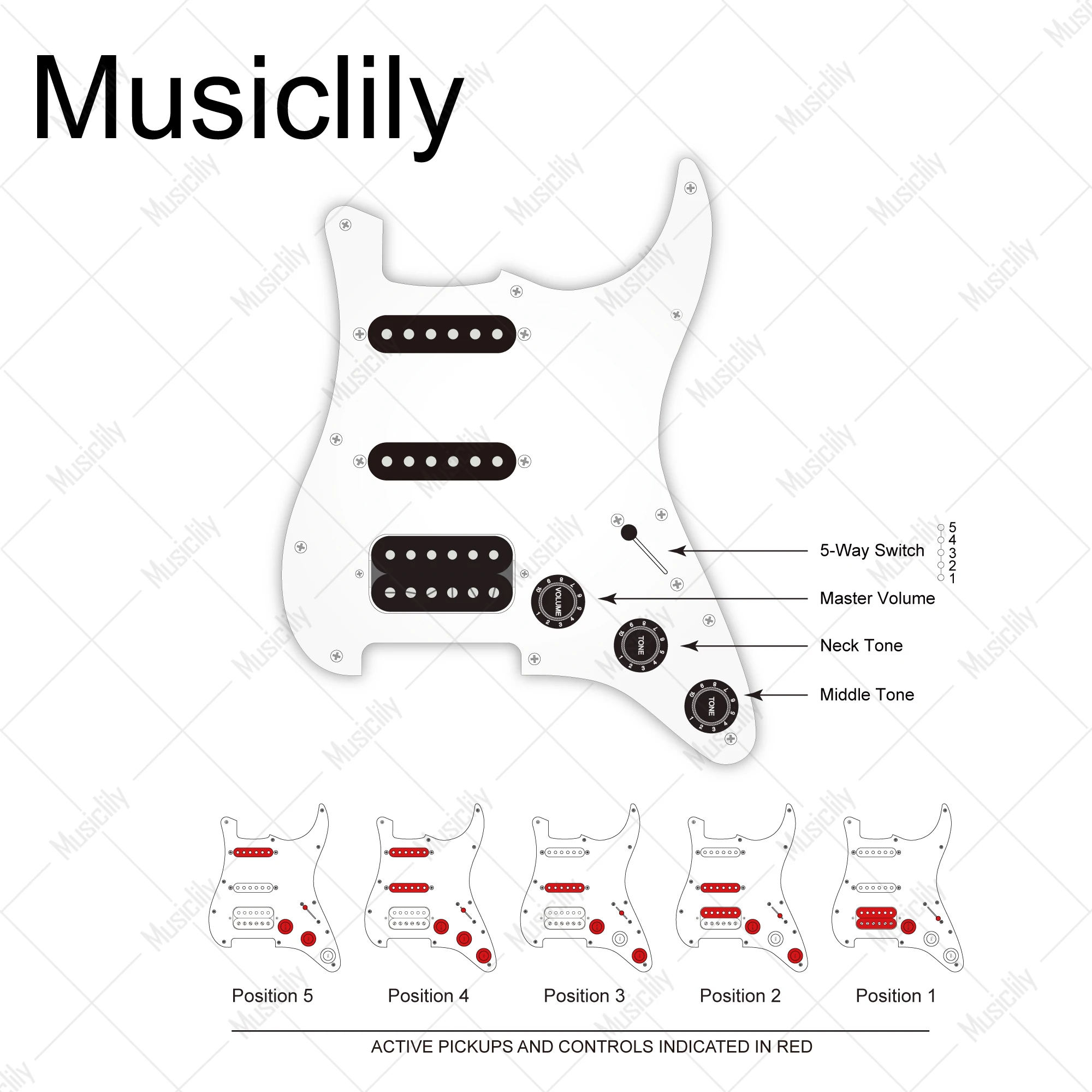 Musiclily Pro Auto-Split Pre-wired Wiring Harness Upgrade for American Style ST HSS with 5-Way Switch and 3A Pots, Nickel Jack