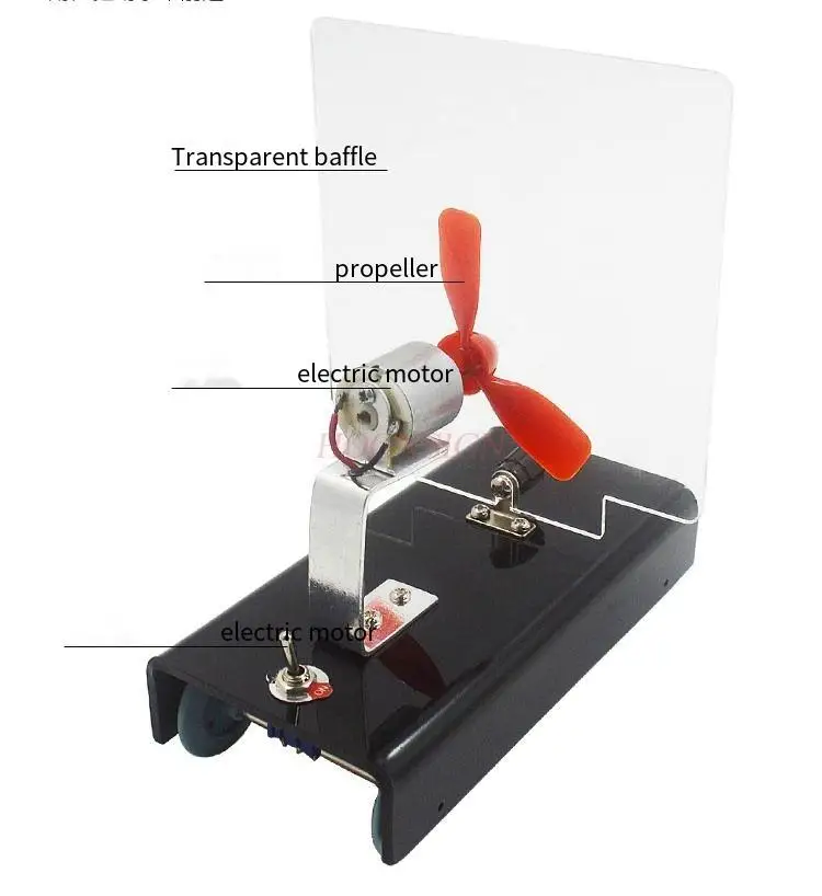 Reaction force Action force and Wind trolley Recoil propeller Air recoil dynamic science and physics experiment