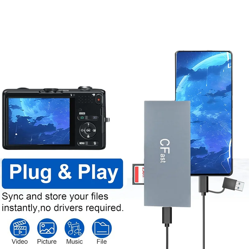 B63B-قراءة متزامنة USB C لـ Cfast 2.0 6 في 1 قارئ بطاقات لبطاقات الذاكرة Cfast/CF MS/SD TF/XD