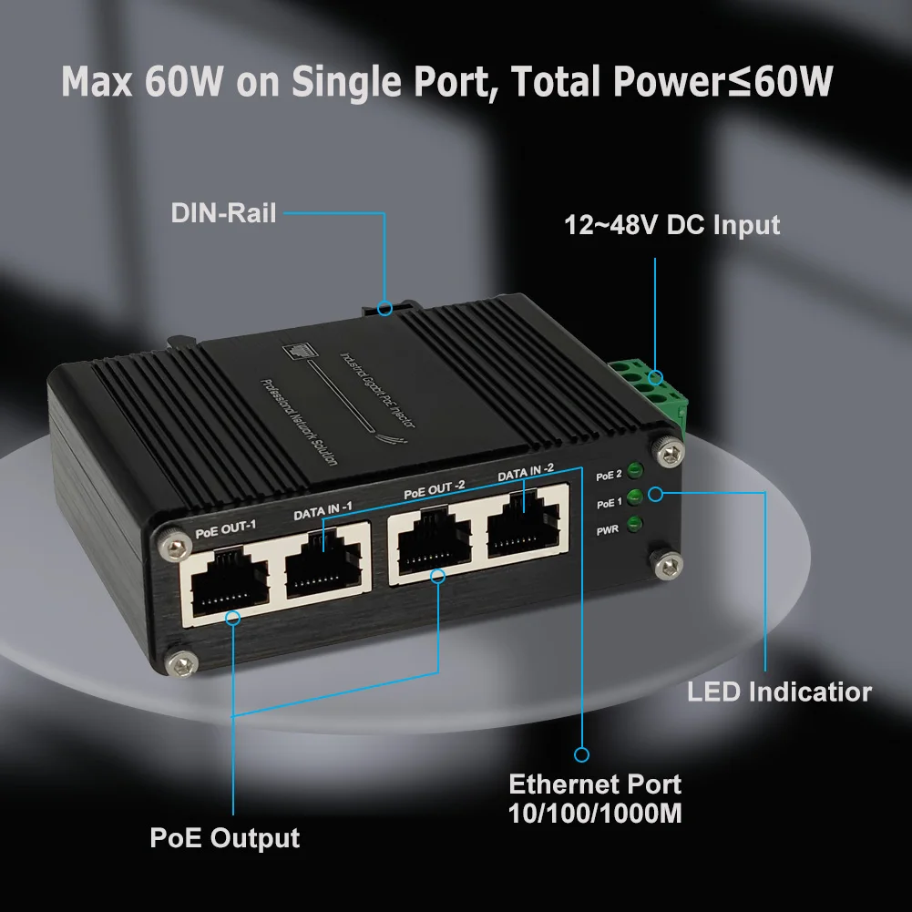 Input Industrial 2-Port Gigabit PoE+ Injector12~48VDC Power Input