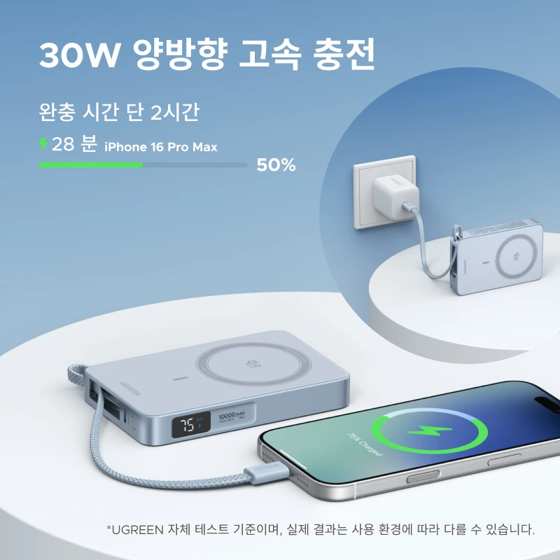 【KC 인증】UGREEN 유그린 Qi2.2 25W 파워뱅크 고속 충전 10000mAh 마그플로우 파워뱅크 아이폰 17 프로 맥스용 MagSafe 30W 지원 외…