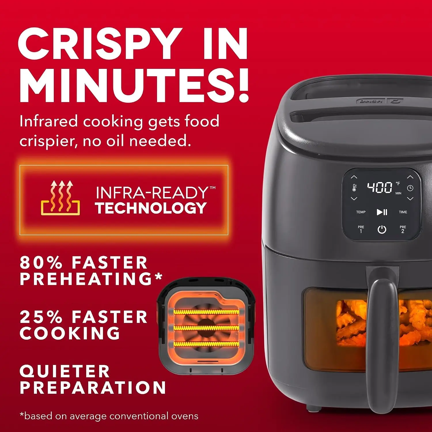 Compact Infrared Digital Air Fryer, 2.6-Quart Capacity, with Safe Ceramic Nonstick Coating, Viewing Window, 2 Custom Presets, Au