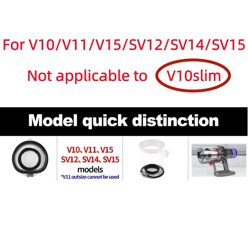 Suitable for Dyson V10V11/V15/SV12/SV14SV15 Dust Collection Bottom Cover, Dust Bin Box Bottom Cover Replacement Parts
