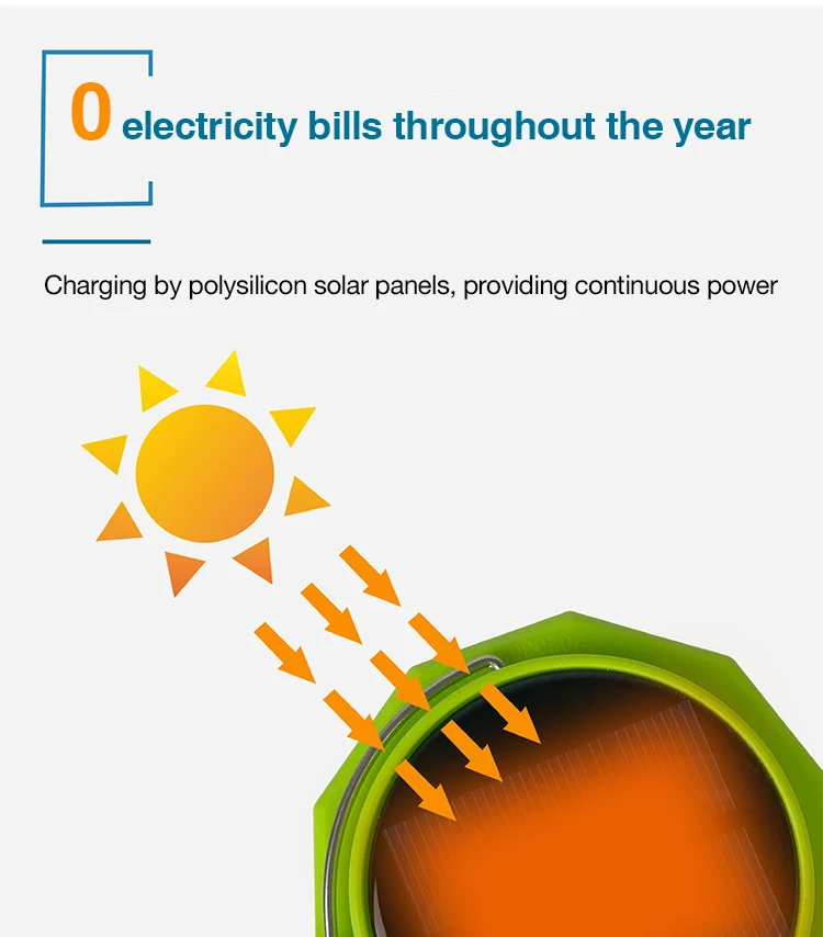 Lámpara Solar para tienda de campaña, luz colgante brillante, lámpara de pesca portátil, luz nocturna de emergencia, al aire libre atenuación, linterna USB impermeable