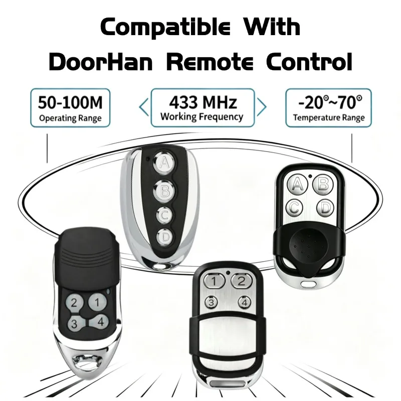 Compatible with DOORHAN Remote Control 433MHz Rolling Code for DOORHAN TRANSMITTER 2 4 PRO PREMIUM Garage Door Barrier