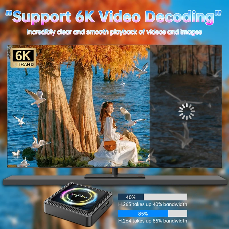 Versione globale Q7S Android14 Smart TV Box Streaming Lettore multimediale BT5.0 Assistente Google Wifi 6 Ultra HD 6K 3D Set Top Box