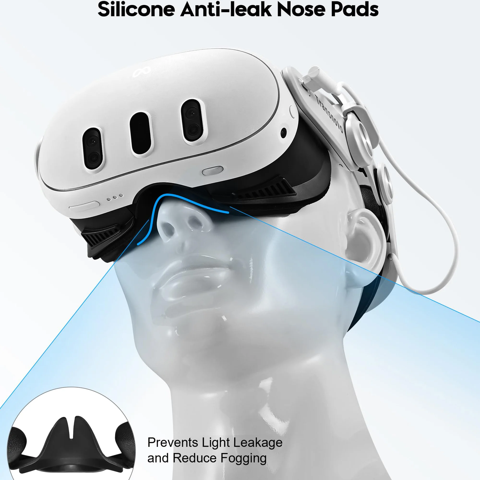 TRANSNOVO PU Face Cushion Pad Compatible with Meta Quest 3 Fitness-Focused Facial Interface Foam Replacement