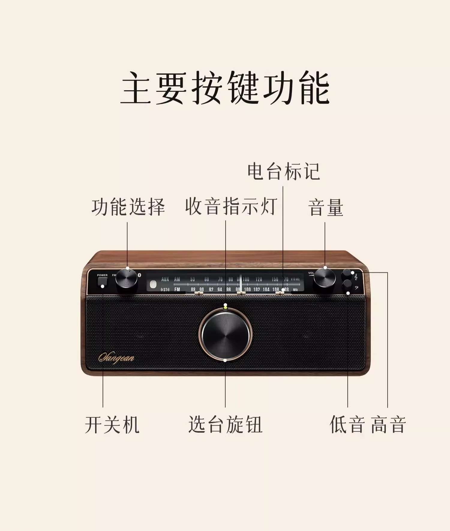 SANGEAN WR-12BT Subwoofer Audio Stereo Retro Bluetooth Speaker Semiconductor Radio, Function: FM/AM/AUX/BT