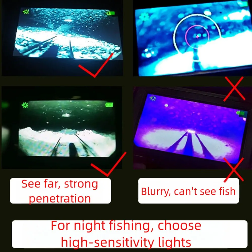 

Portable Fishing Device Fish Finder 220 Wide Angle 5000mA Battery Capacity 8 Hours Battery Life For Engineering Surveying