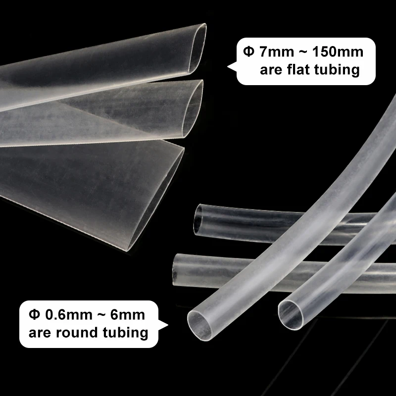 

Cable Sleeving 1mm ~ 80mm Transparent Heat Shrink Tubing DIY Connector Repair Wrap Wire 2:1 Polyolefin Insulated Protect Sleeve