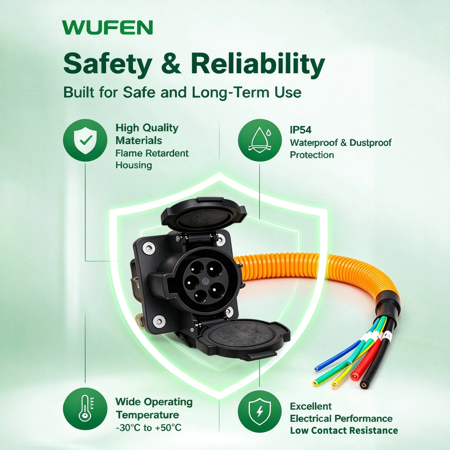 WUFEN J1772 Socket with 0.5m Cable Type 1 EV Charging Interface 16/32/40/50/80A 110V~250V Electric Vehicle Charging Connector