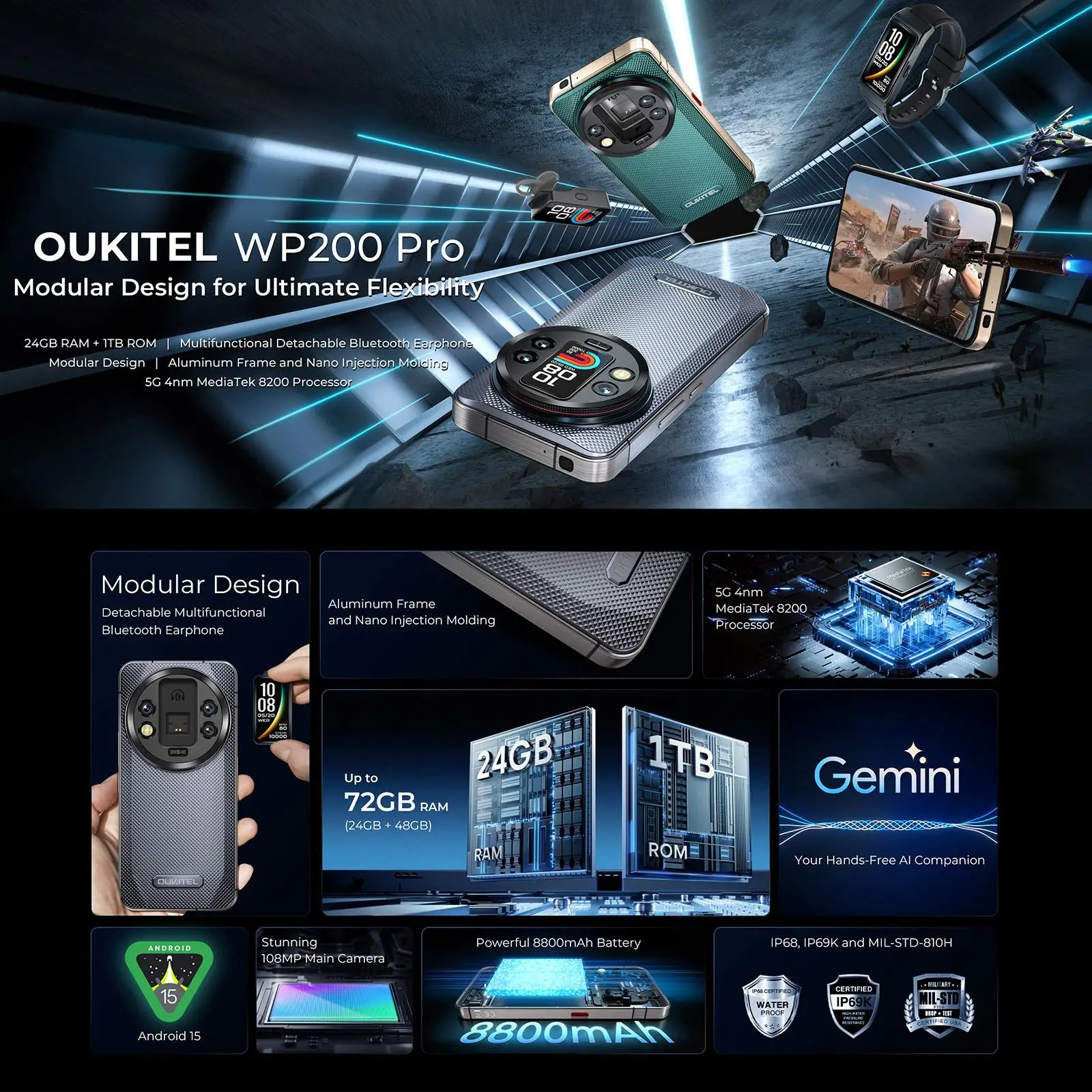 Oukitel WP200 Pro 24GB+1TB 5Gタフネススマホ 6.7インチ Android 15.0