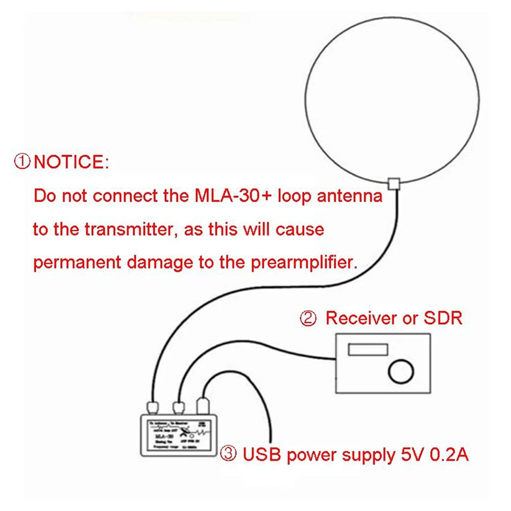 MLA-30 Średnio krótkofalowa aktywna antena pętlowa odbiorcza 500 kHz-30 MHz Zestaw SWL HAM