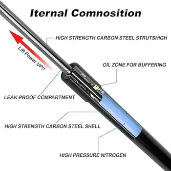 8 best sales Kia Sportage yükseltme kiti - №5