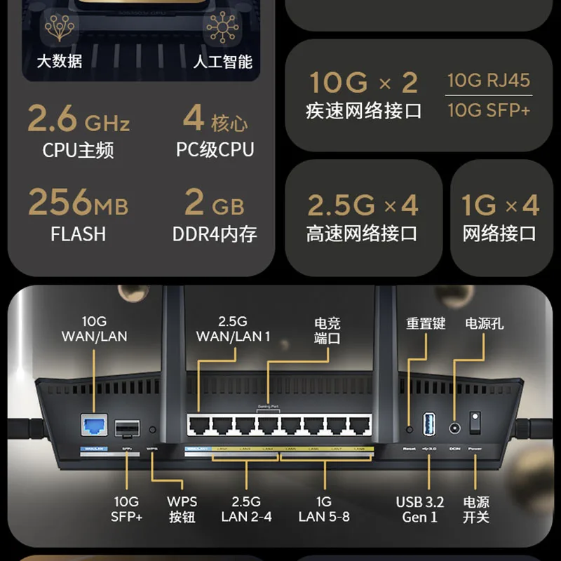 ASUS RT-BE88U WiFi 7 Router BE7200 7.2Gbps 802.11BE, Dual Band 2.4GHz&5GHz, 1x10G WAN,1x10G SFP+, Support OFDMA AiMesh Wi-Fi 7