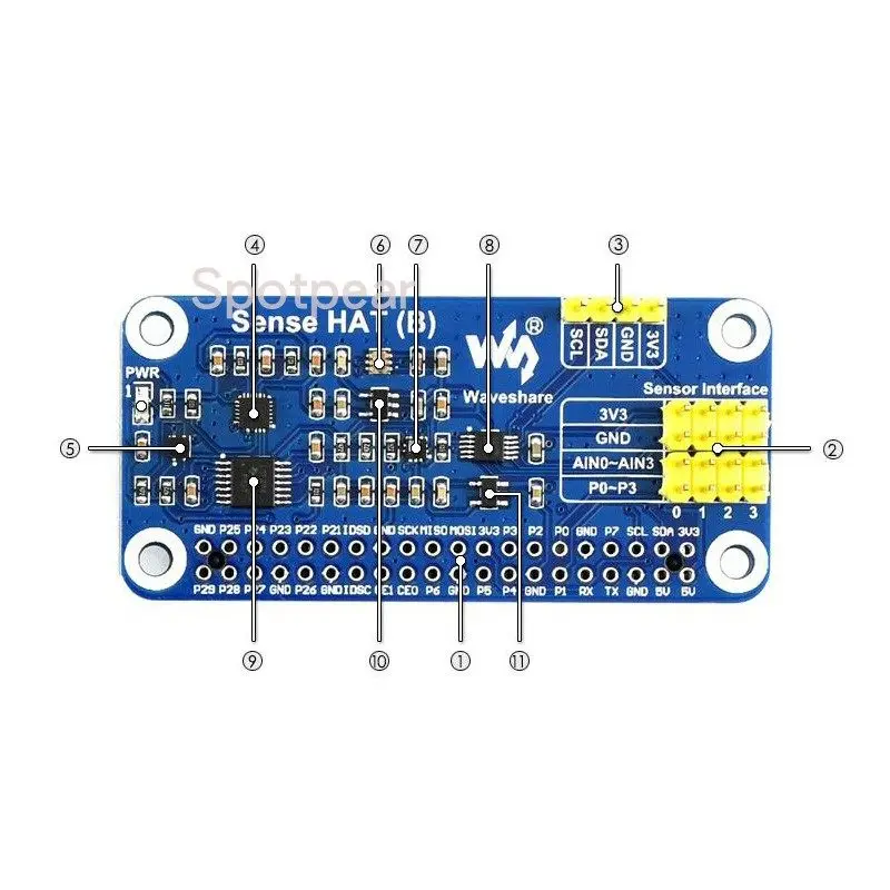 Raspberry Pi sensor gyroscope/acceleration/magnetometer/air pressure humidity color AD all in one