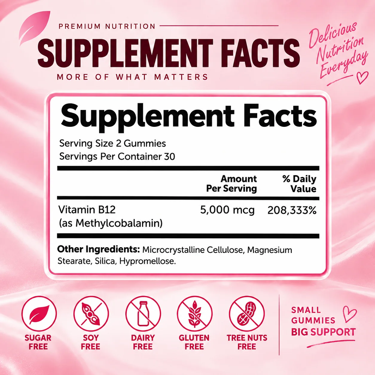 Vitamin B12 Methylcobalamin Gummies - for Mood, Support Brain and Heart Health, Improve Cognitive Function & Focus, Boost Energy