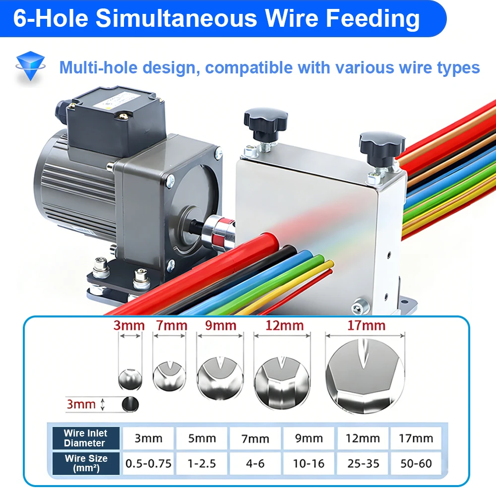 Automatic Electric Wire Stripping Machine 6 Hole 1-70mm² Copper Cable Scrap Recycle Cable Peeling Stripper Peeler With 3 Blades