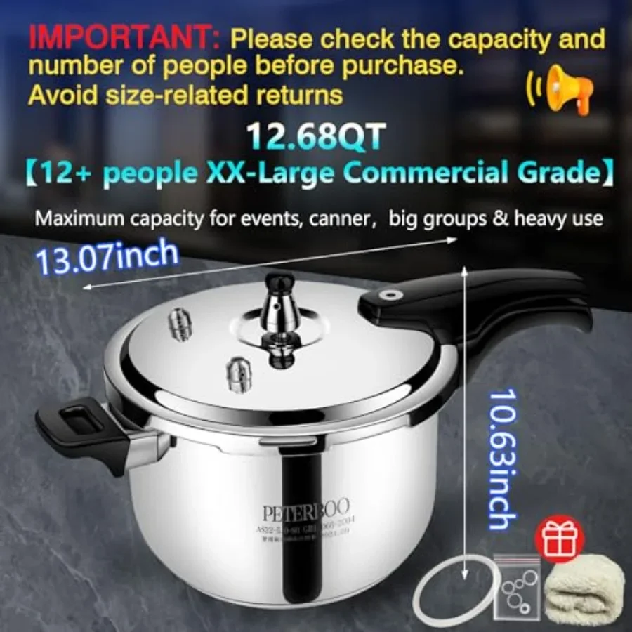 description