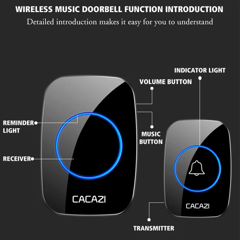 Wireless Doorbell Welcome Friend Smart Doorbell 300Meters Long Distance 36 Songs 4 Level Volumes Door Chimes Battery Version