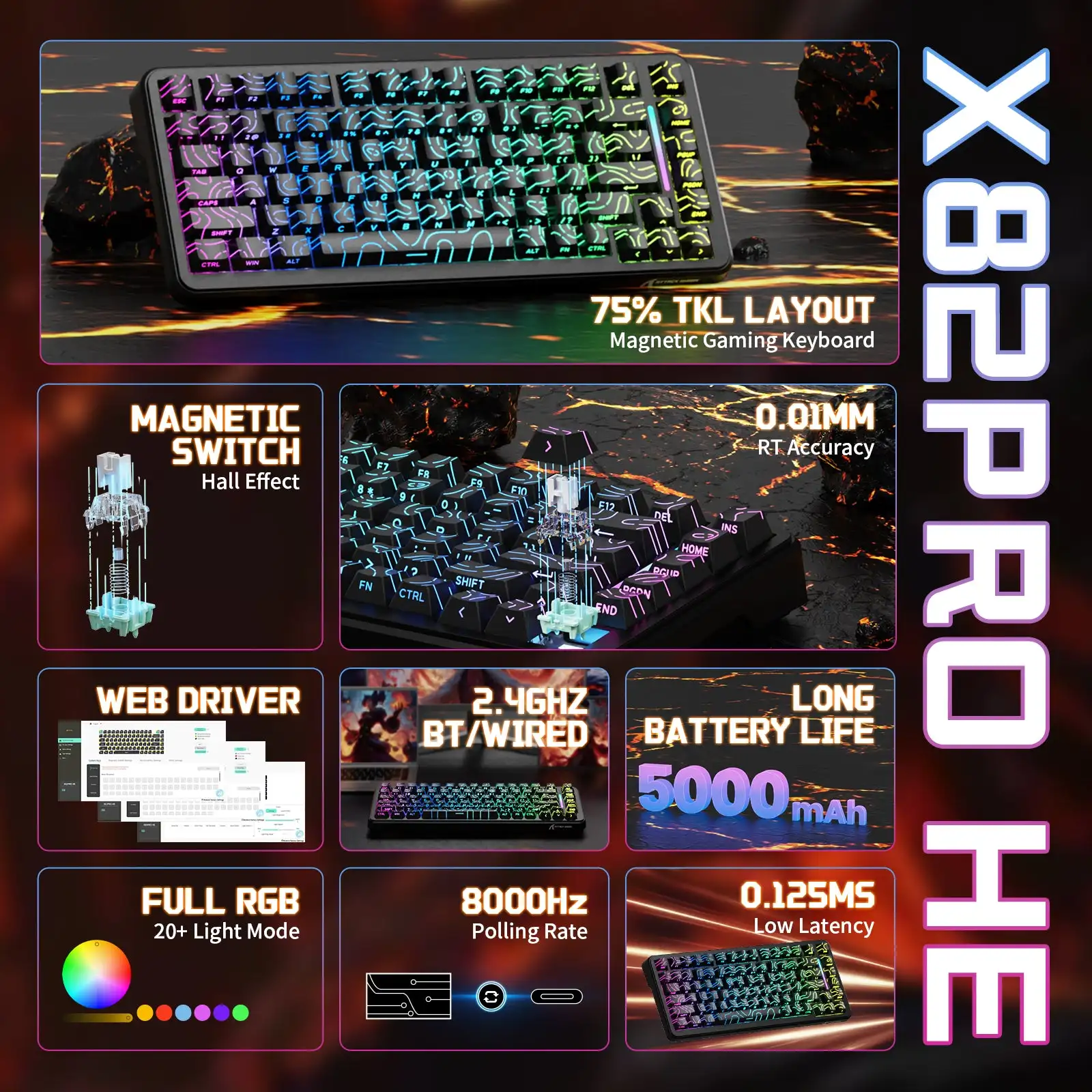 ATTACK SHARK X82Pro HE Wireless Magnetic Axis Gaming Keyboard 8KHz Rate 0.01mm RT Precision 5000mAh Tri Mode RGB 82 Keys PBT
