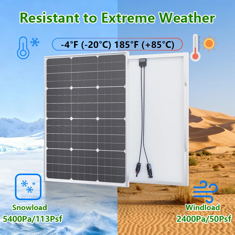 مجموعة ألواح شمسية بقدرة 4000  - مراجعة Outdoor Power Group وسعره