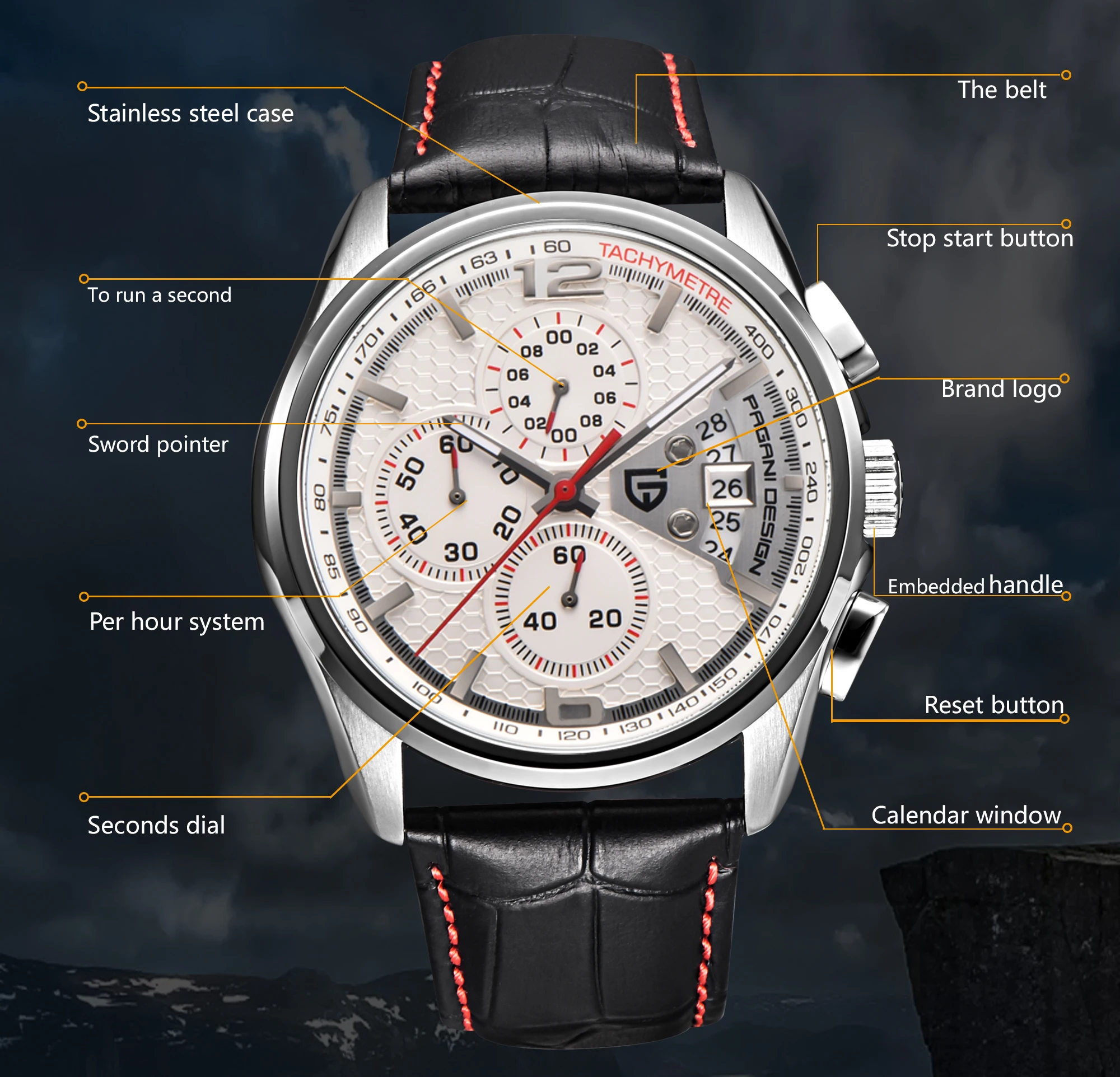 2026 new edition Pagani Design Men's Military Quartz Chronograph Watch  Waterproof Leather Strap Racing Style Wristwatch PD3306