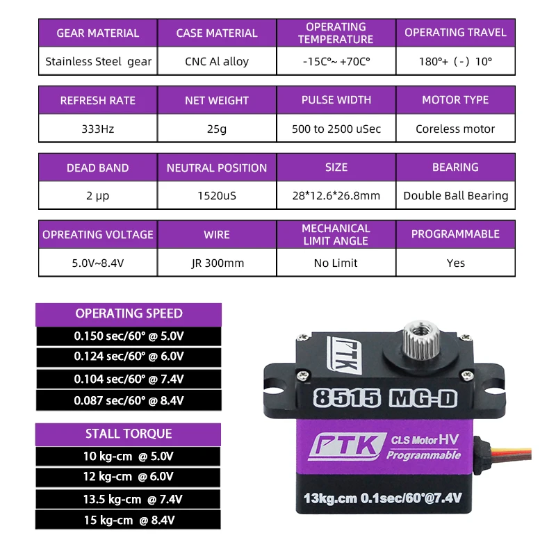 PTK 8515 Servo MG-D 17g Digital HV High Torque 13KG Servo Stainless Steel Gear RC Model Airplane Fixed Wing Coreless Motor Servo