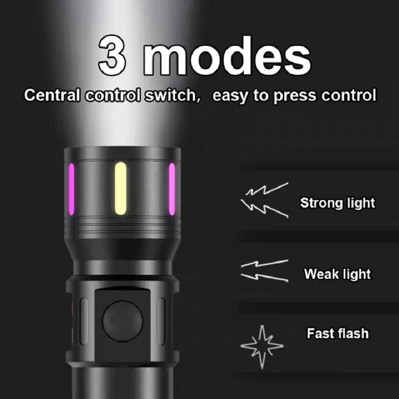 Portable White Laser Rechargeable LED Flashlights High Power Tactical Lantern Zoom Powerful Torch Lamp Outdoor Camping Fishing