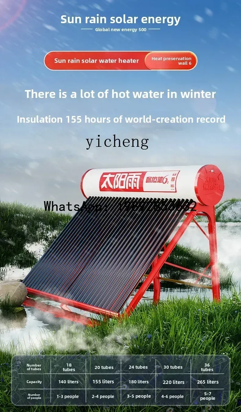 P4-3 Solar Water He…