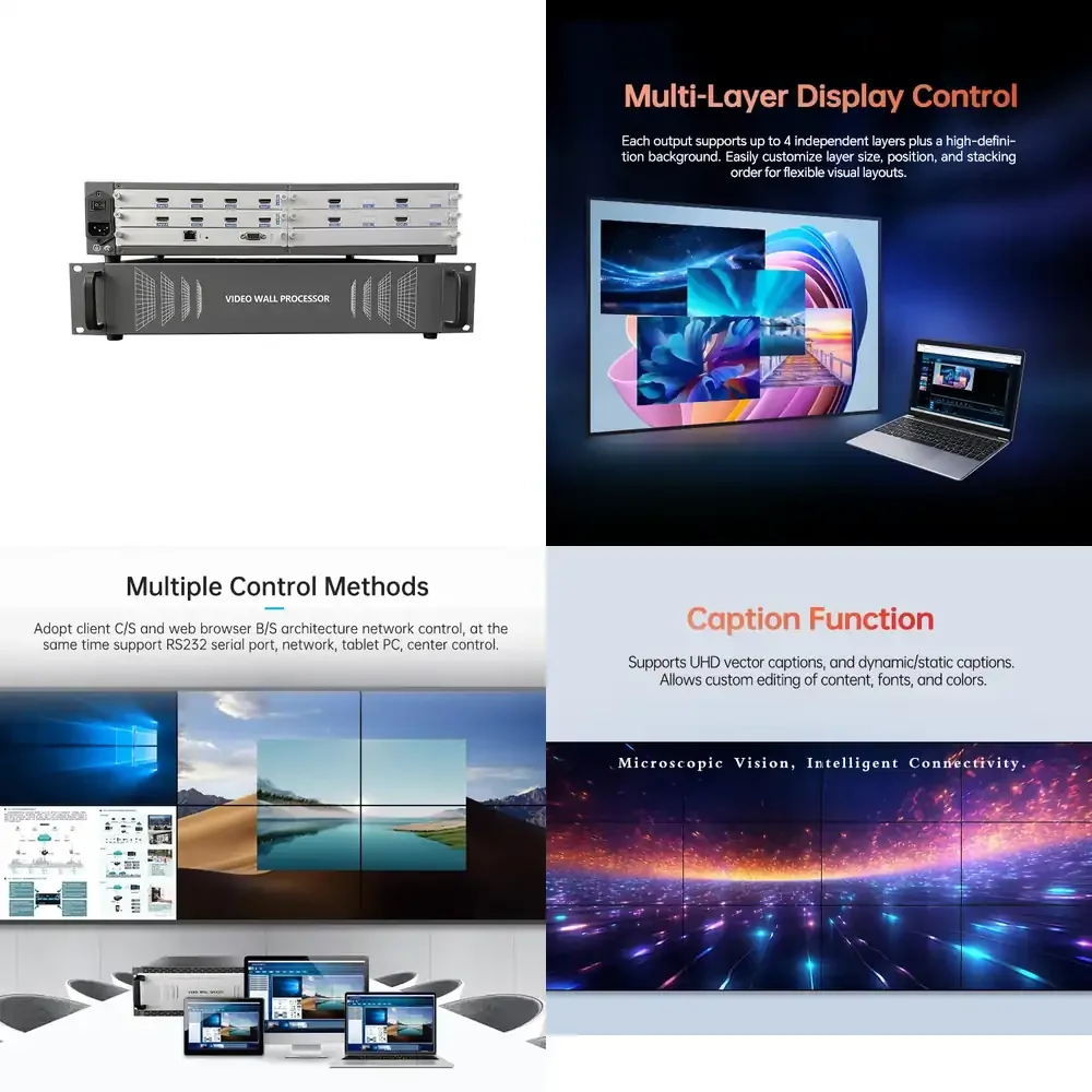 

Многоинтерфейсный контроллер 8x4 HDMI 1080P 2K 4K для модульных видеостен, процессор для наружных конференций