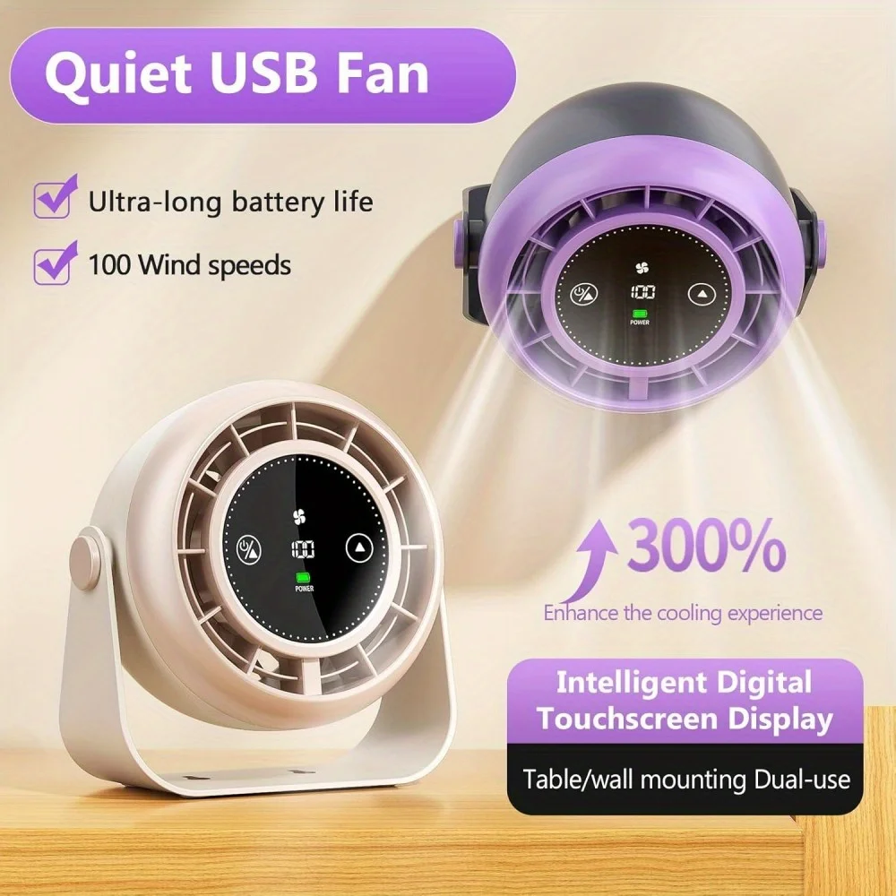 GS-301USB portable fan, rechargeable small USB fan with LED display screen, wall mounted fan, portable office desk fan