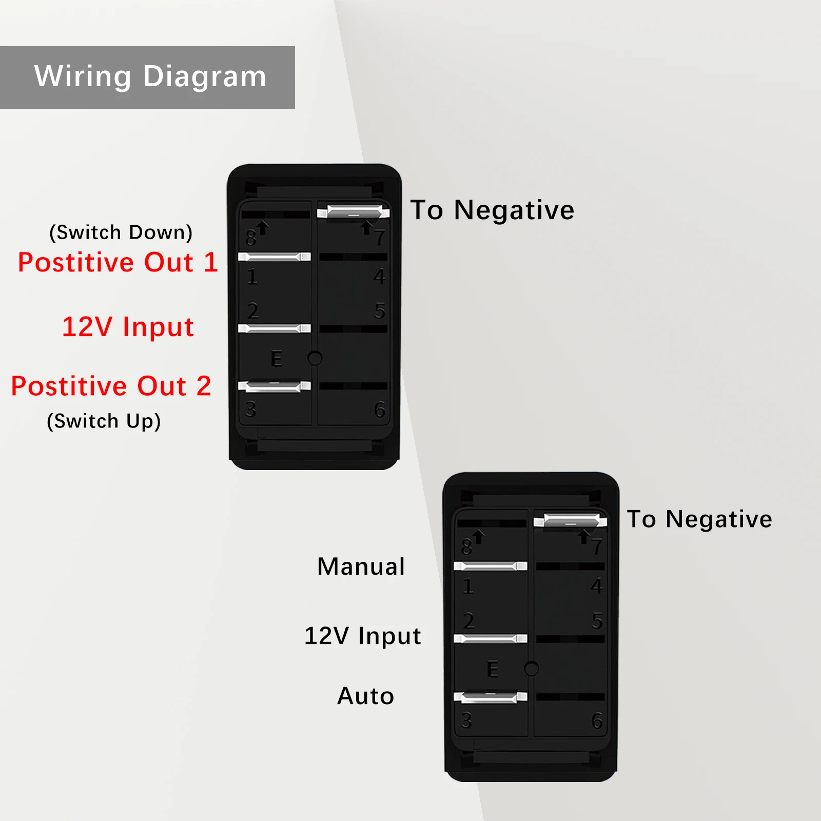 3 Way Bilge Pump Rocker Switch Panel Auto/Manual 4 Pin ON-OFF-(ON) SPDT Momentary Switch for Marine Boat Yacht Waterproof IP68